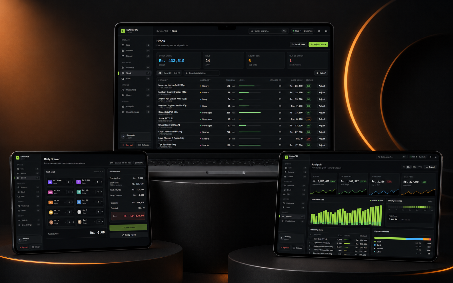 KyndexPOS retail POS management platform